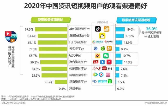 数码电器新闻资讯_新闻数码电器资讯怎么写_数码类新闻app/